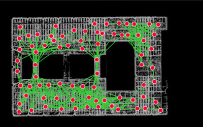 What Does Point Cloud Data Looks Like?